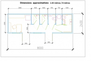 1 Douches dimensions approximatives