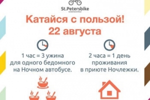 byciclette